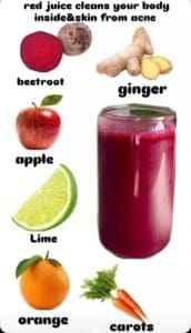 Budget-Friendly Wellness: How Juicing Saves Money