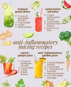 Juicing for Anti Inflammation