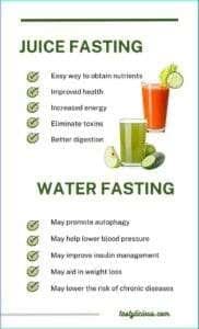 Juice Fasting For Beginners