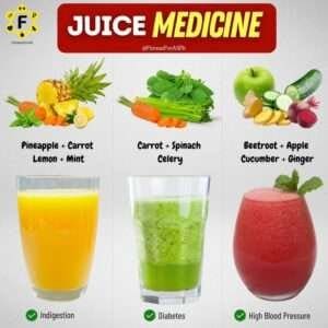 How to Build a Daily Juicing Habit That Lasts