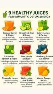 Low-Calorie Juices for Weight Loss