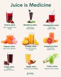 Juicing Safety Tips 
