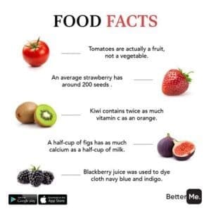 Juicing Safety Tips