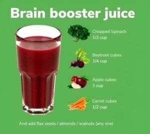 Juicing and Mindfulness: Creating a Daily Practice