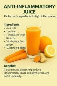 Juicing for Anti Inflammation