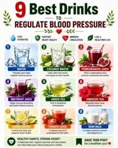 Juicing For High Blood Pressure