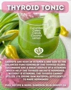 Juicing For Thyroid Health