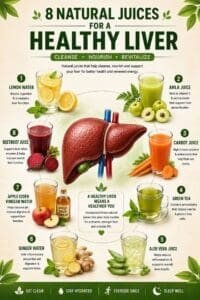 What Juicing Does for Your Liver